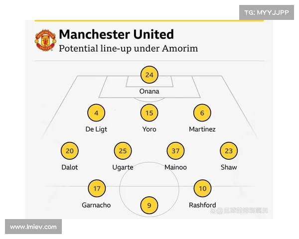 曼联不断改进，战术更为高效