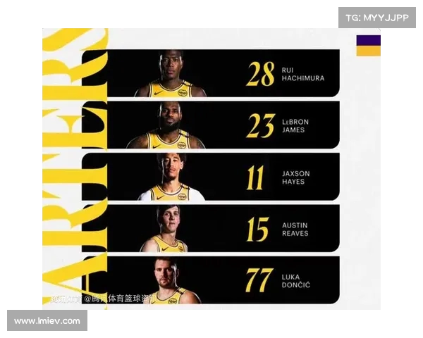 湖人队迎接关键赛事,詹姆斯领衔全员出战 湖人队迎接关键赛事,詹姆斯领衔全员出战