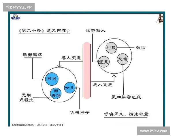 摩西短短三分钟斩获，展现爆发力！(摩西摩西desk)