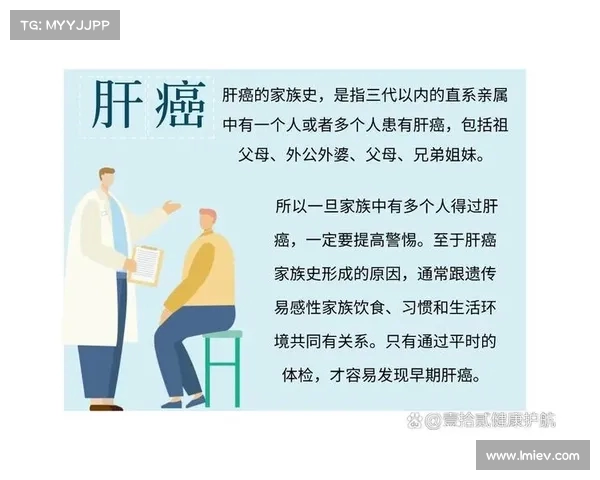 及早识别!身体发出的这些信号可能预示肝癌风险,及时就医至关重要 及早识别!身体发出的这些信号可能预示肝癌风险,及时就医至关重要